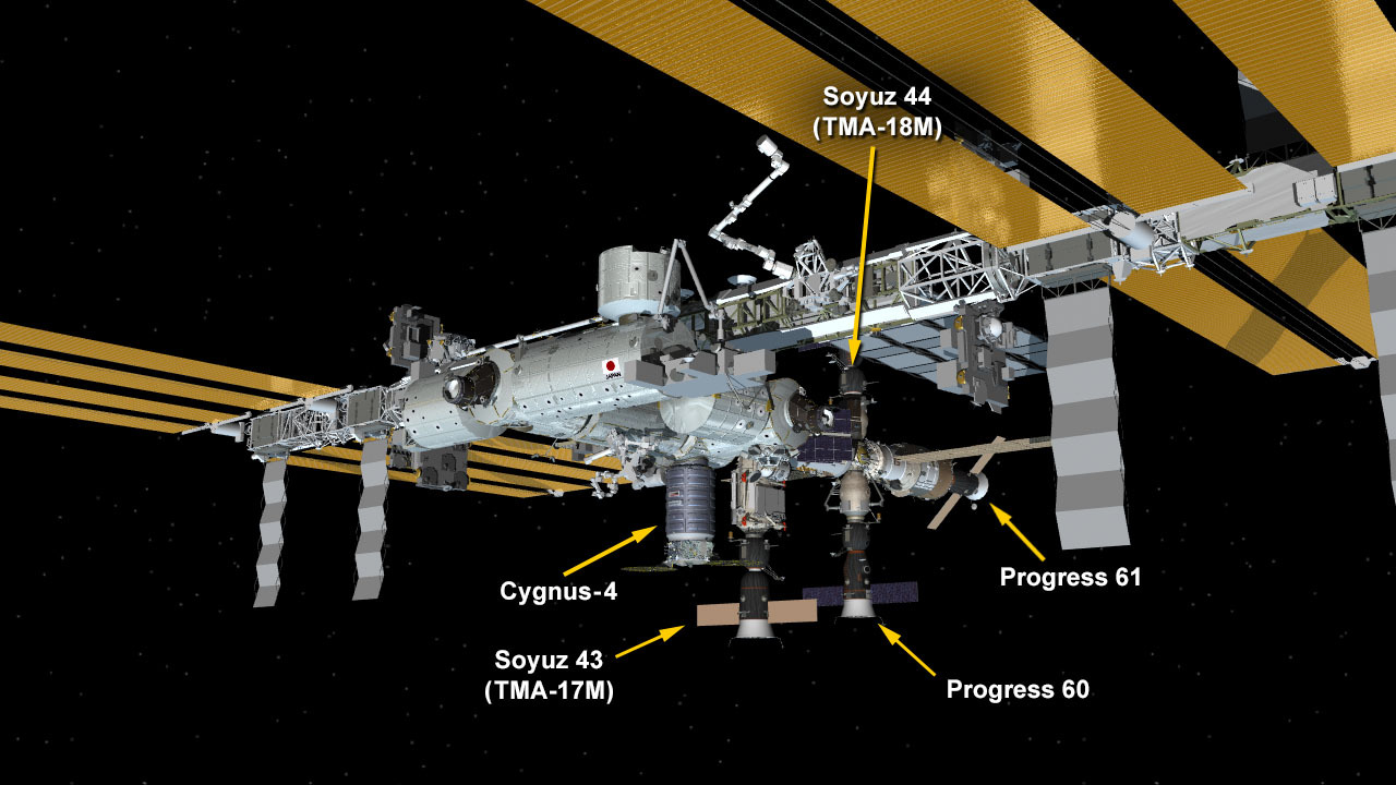 ISS visiting vehicle configuration Dec. 9 2015