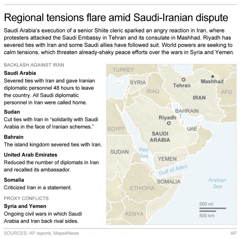 Graphic provides a roundup of countries in the Middle East and how they have reacted to the diplomatic tension between Saudi Arabia and Iran 3c x 5 inches 146 mm x 127