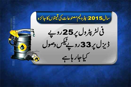 Government is charging taxes of Rs 25 per liter on petrol and Rs 33 on a liter of diesel source