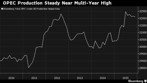 Crude oil heats up on cold forecast