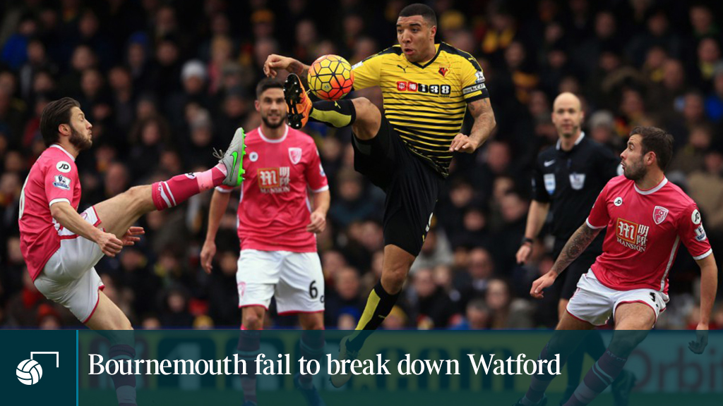 EPL Watford 0- 0 Bournemouth