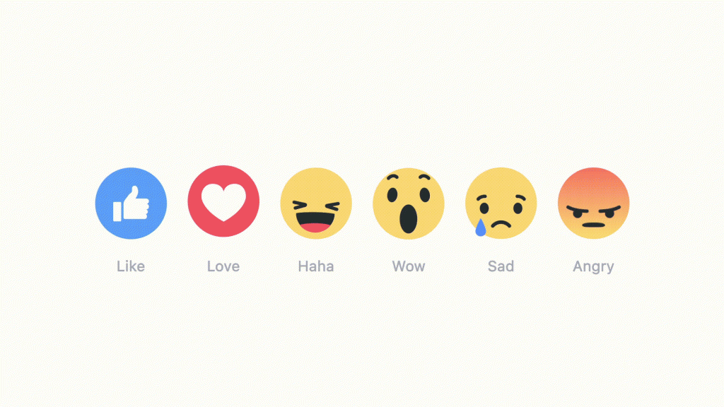 Facebook now gives users six “reactions” to choose from like love haha wow sad and