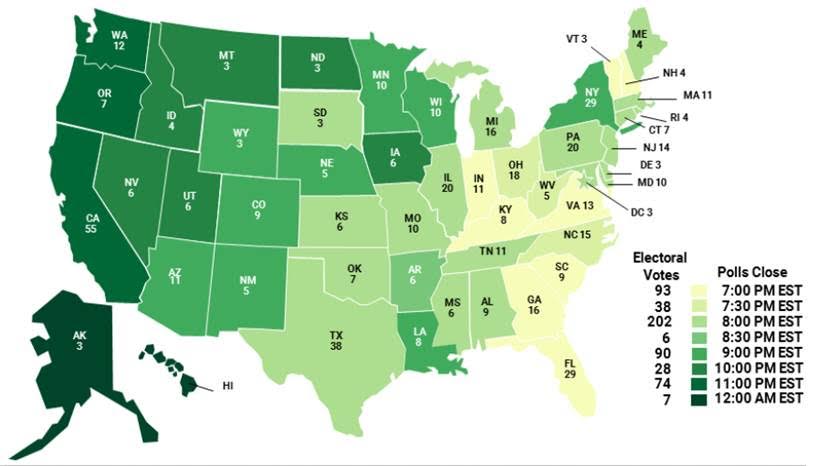 Nearly 5.3 million have voted in Florida during early surge