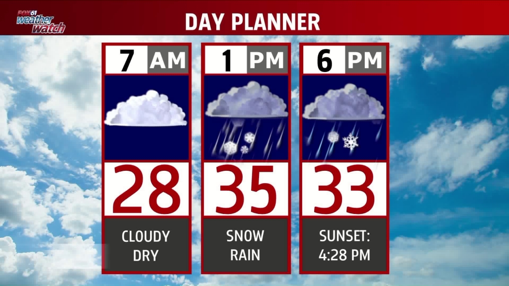 Lots of mountain snow this week starting Monday afternoon