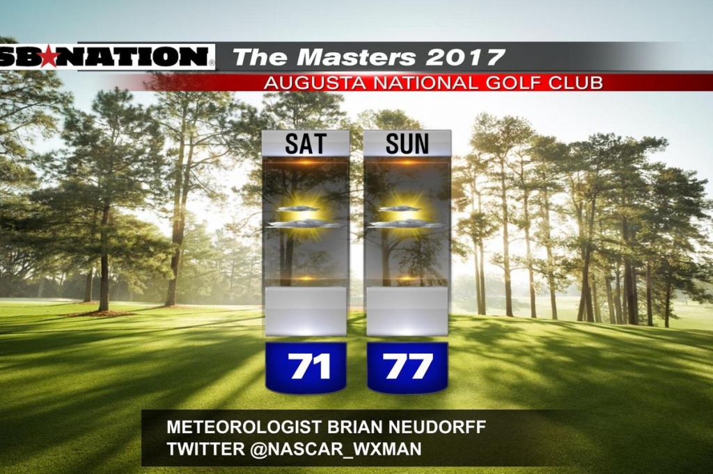 2017 Masters Weekend Weather Forecast    
   Meteorologist Brian Neudorff