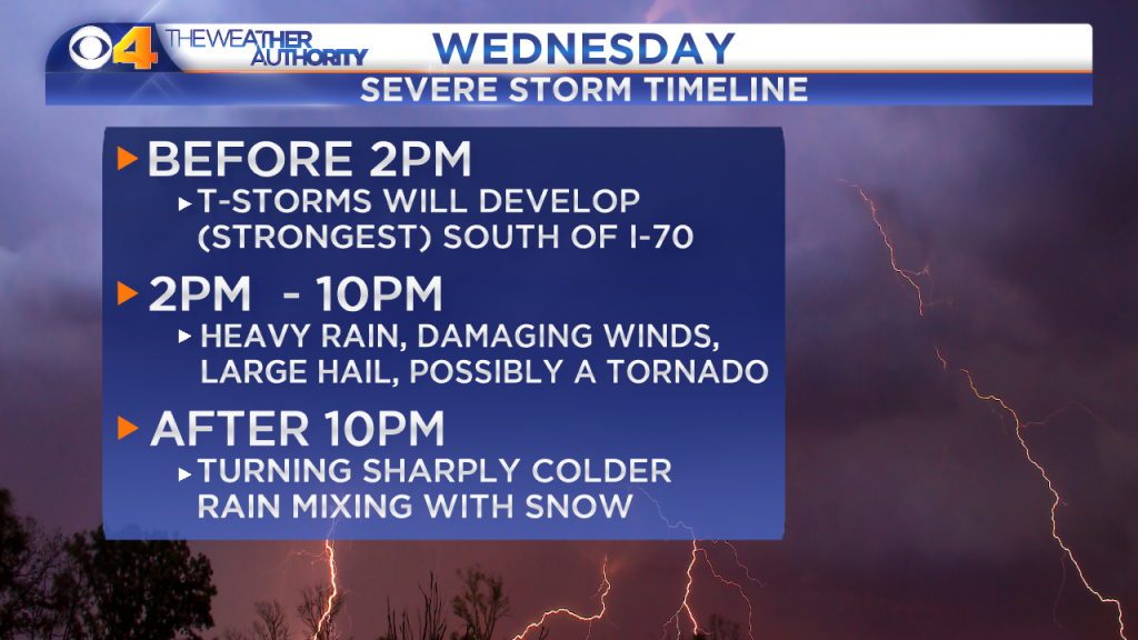 4 Tornadoes confirmed in Greenville, Pickens, Laurens Co.