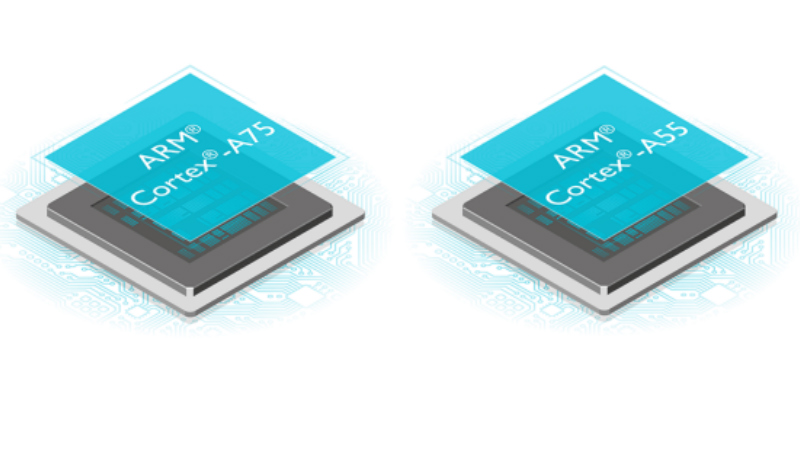 ARM Cortex-A75 Cortex-A55 Mali G72 GPU Launched at Computex