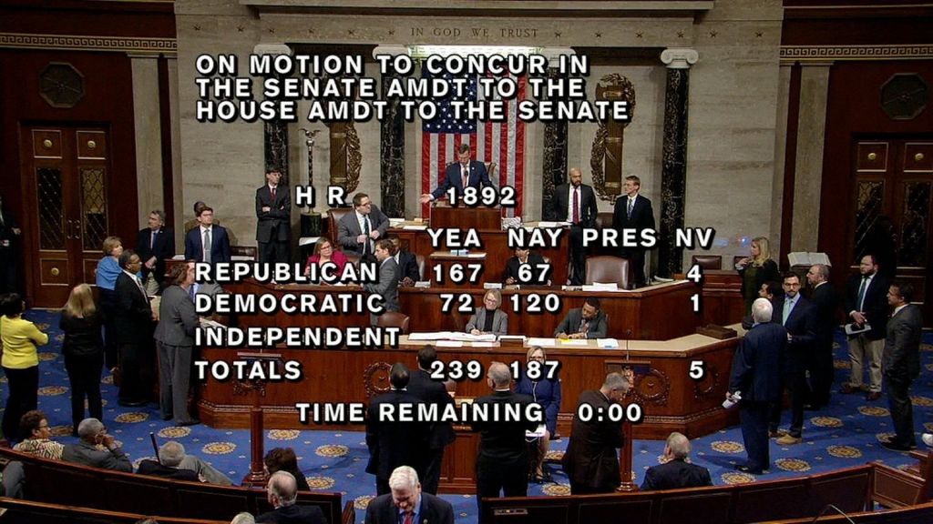 Both chambers of Congress passed a funding bill early Friday