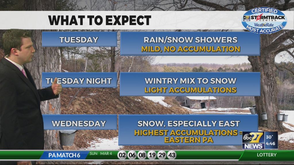 Winter Storm Quinn Smothers the West in Heavy Snow, but Will Finally Kick East to the Plains, Midwest and Northeast