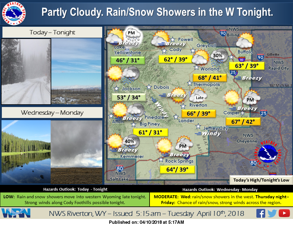 First Warning Forecast: Snow, Sleet, Stormy