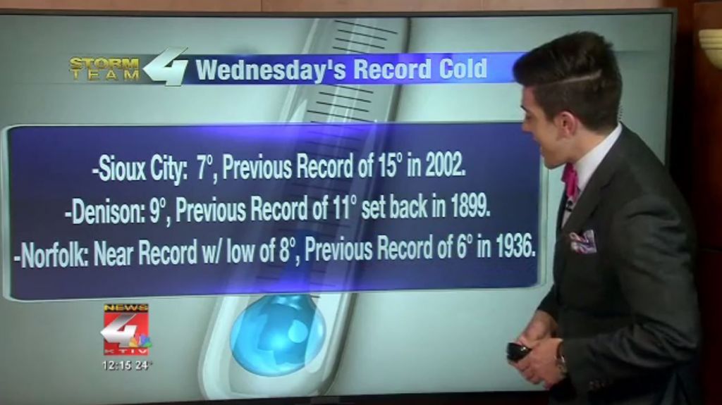 Record Cold Wednesday Morning