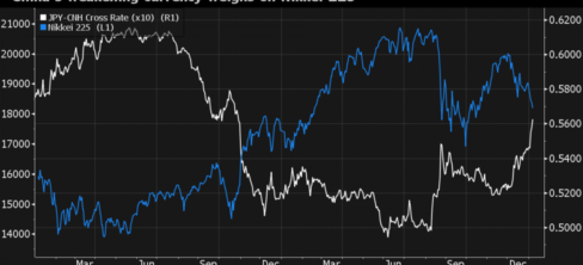 Asian stocks fall as China halted after market plunge