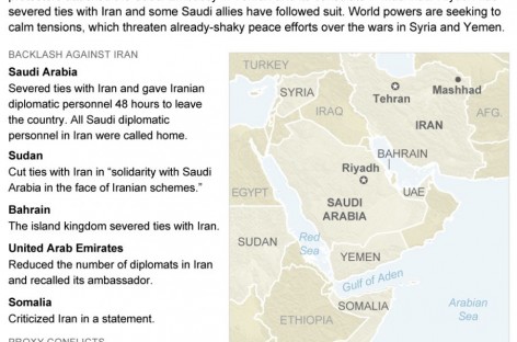 Bahrain follows Saudi in cutting ties with Iran