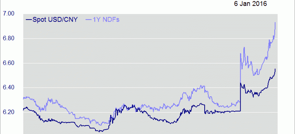 China central bank intervening to support yuan via state-owned banks: traders