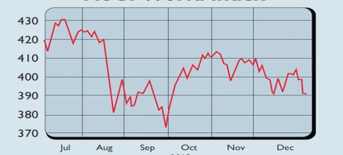 Chinese stocks volatile a day after abrupt sell-off