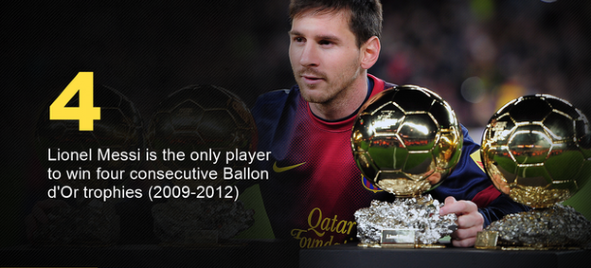 Four-time victor Lionel Messi favourite to regain Ballon d’Or