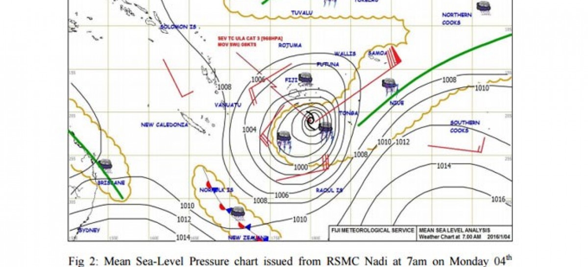 Pacific cyclone bears down on Fiji after brushing Tonga