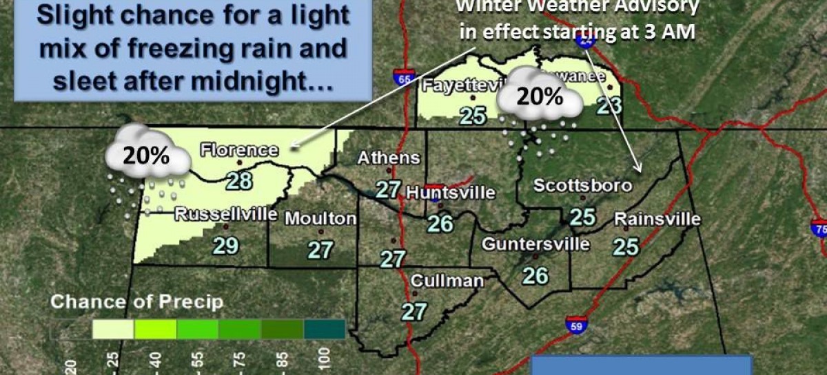 COLD WEATHER: Frigid with Wintery Precip Chances