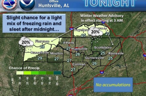 COLD WEATHER: Frigid with Wintery Precip Chances