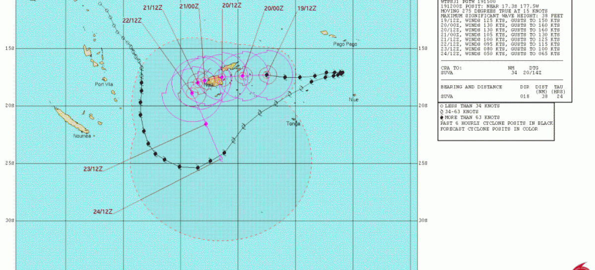 Fiji hunkers down as formidable cyclone nears main islands