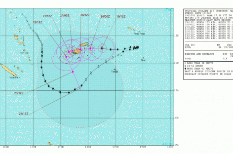 Fiji hunkers down as formidable cyclone nears main islands