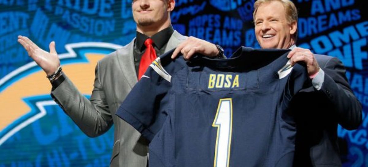 Joey Bosa ends ugly stalemate with Chargers, signs four-year deal