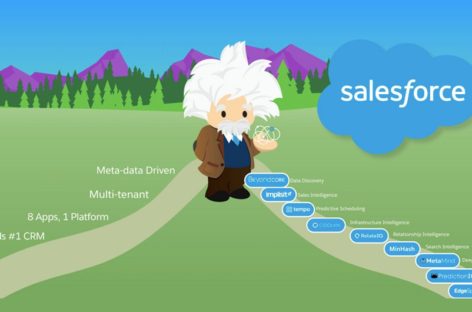 Salesforce ships Artificial Intelligence for CRM