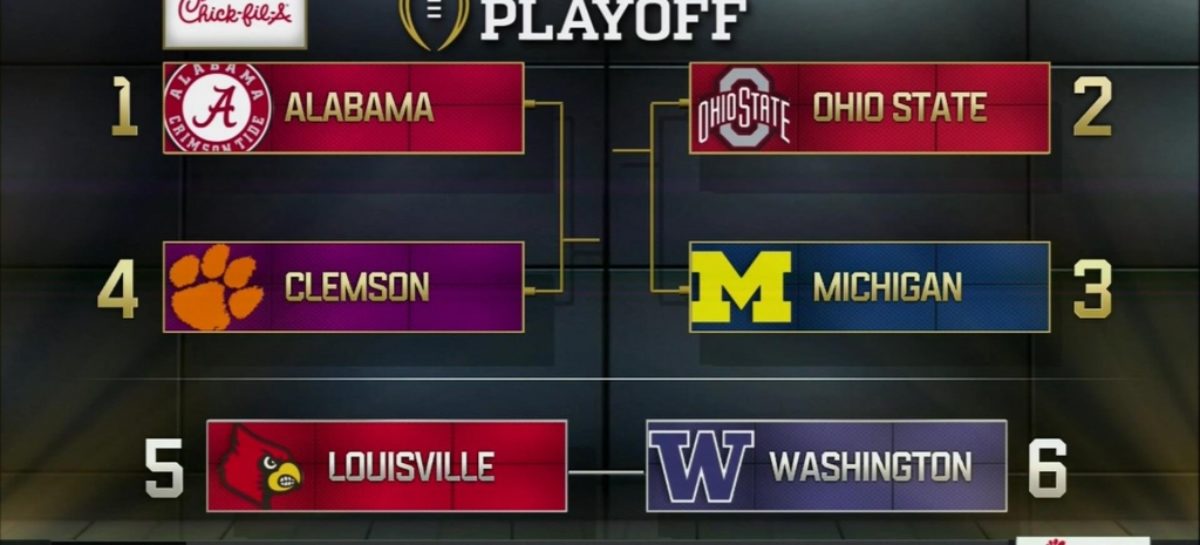 Ohio State Buckeyes move up three spots in playoff rankings