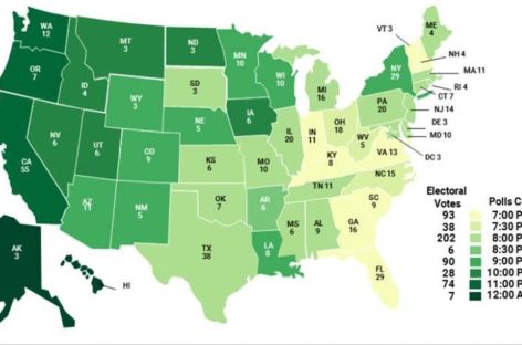 Nearly 5.3 million have voted in Florida during early surge