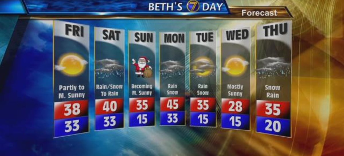 Rain continues through Saturday, Christmas looks dry and cool