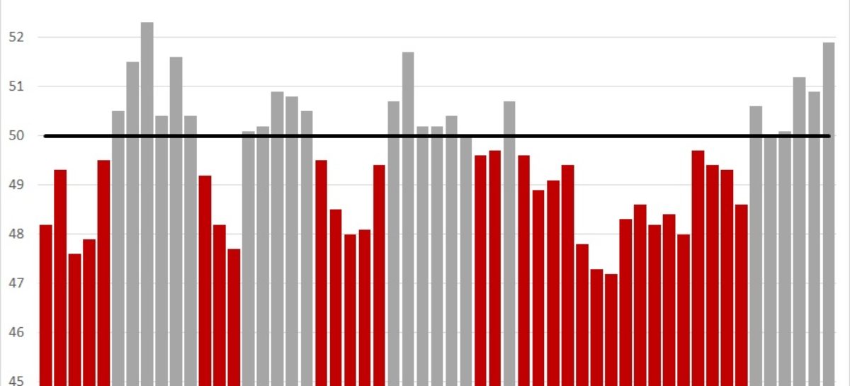 China’s smallest manufacturers haven’t had it this good in years