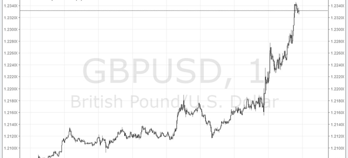 Draghi calls on Germany to be patient over rates