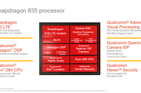 Qualcomm Snapdragon 835 processor brings VR to your mobile devices