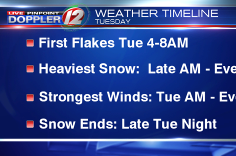 An early look at next week’s winter storm