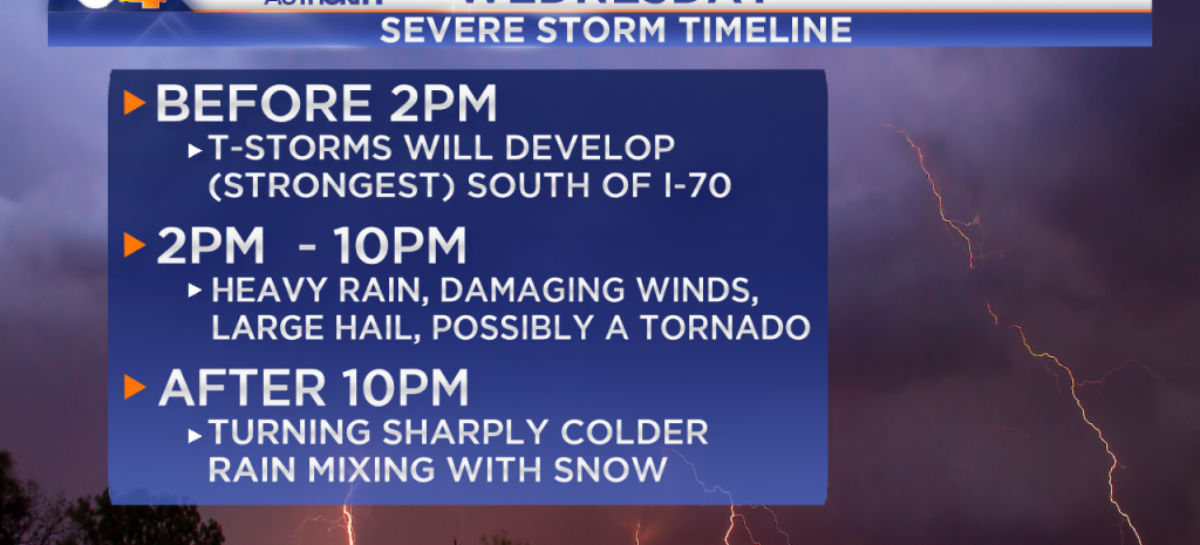 Northern Virginia Weather: Latest on damaging storms Thursday