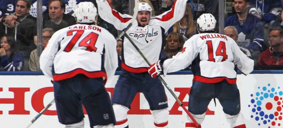 Capitals’ Ovechkin leaves game with apparent left leg injury