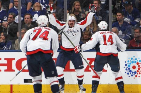 Capitals’ Ovechkin leaves game with apparent left leg injury