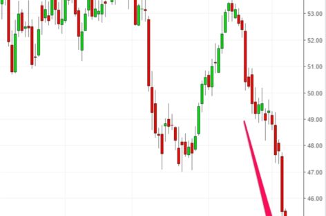 Energy shares lead Asian stock losses as oil falls under $45