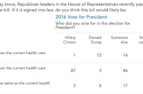 US House approves bill to repeal Affordable Care Act