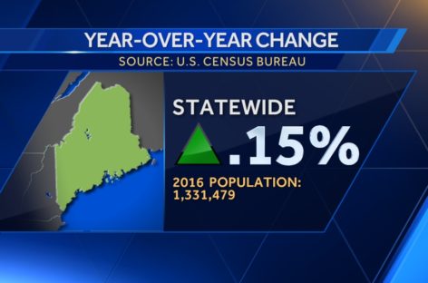 Chicago’s population drops slightly – again – but still up from 2010