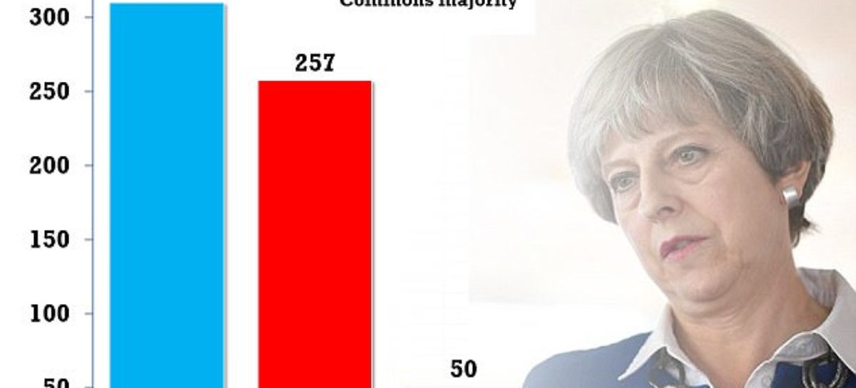 Pound tumbles amid fears of hung parliament — FX Focus