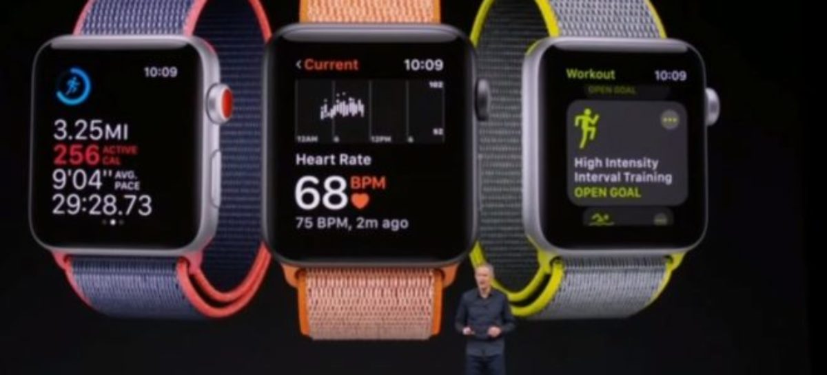 Apple Watch Series 3 Launched With “Electronic SIM”