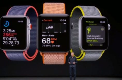 Apple Watch Series 3 Launched With “Electronic SIM”