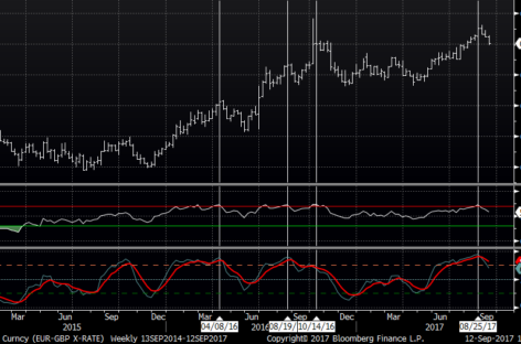 United Kingdom inflation surprise kicks sterling higher