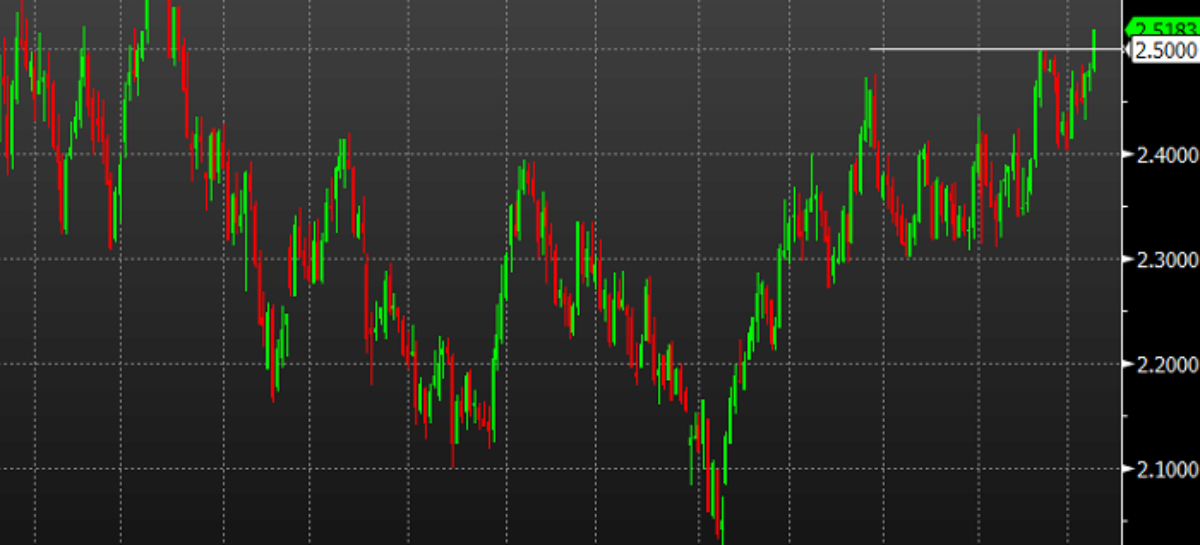 China: FX reserves being diversified, United States bond report may be fake