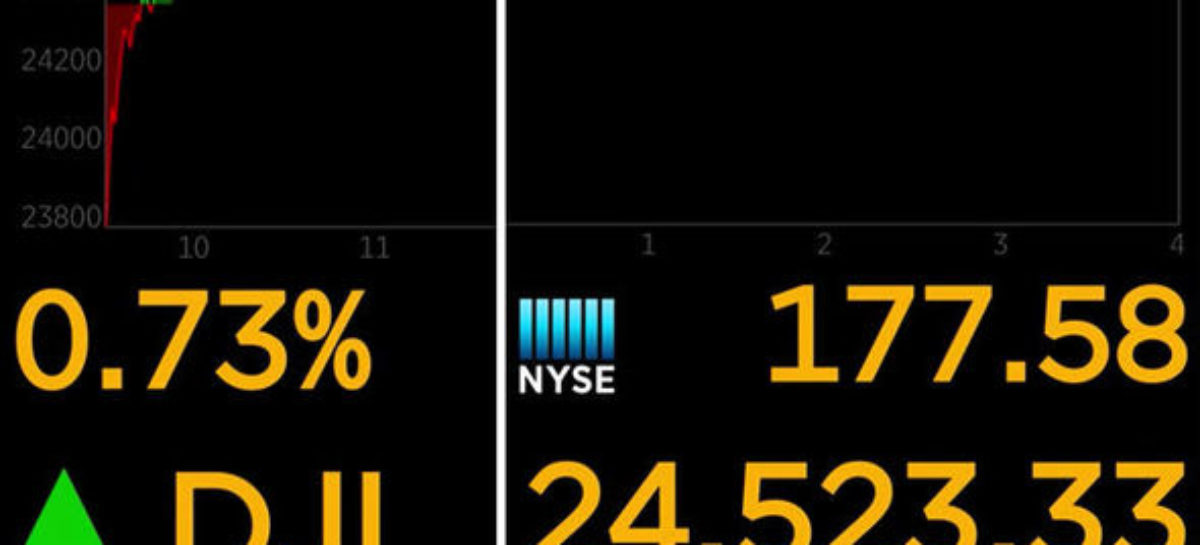 Nikkei rises as Wall St rebounds after bruising sell-off; Toyota jumps