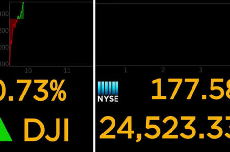 Nikkei rises as Wall St rebounds after bruising sell-off; Toyota jumps