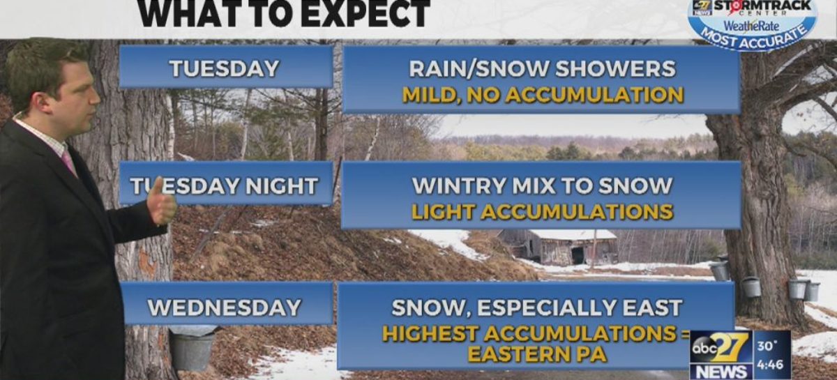 TRACKING: 50s Sunday, Winter Storm Watch Monday