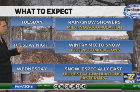 TRACKING: 50s Sunday, Winter Storm Watch Monday