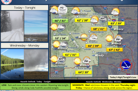 Rain/Snow Mix on Sunday Then Spring Returns